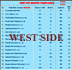 Click for more detail